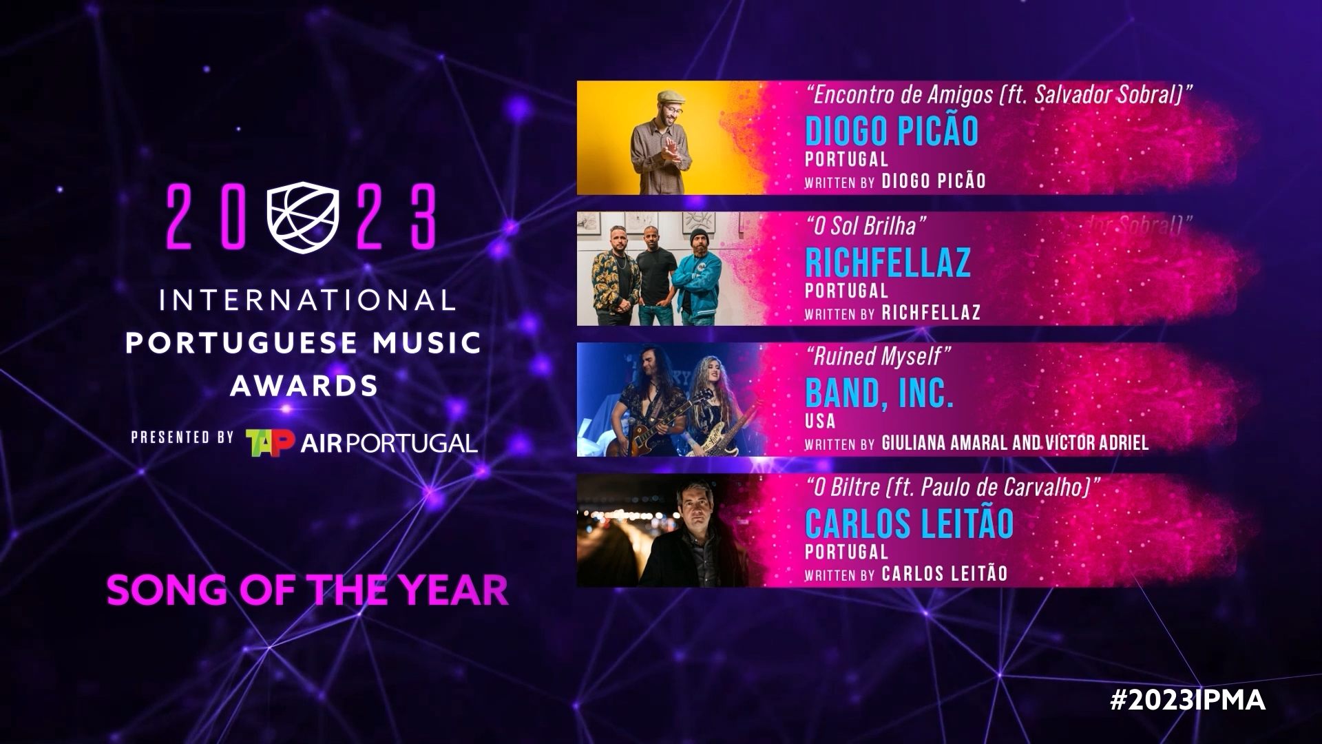 Conheça aqui os nomeados para os IPMA 2023