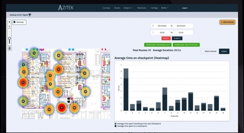 Imagem de Ford seleciona solução portuguesa para tornar maior fábrica europeia mais eficiente