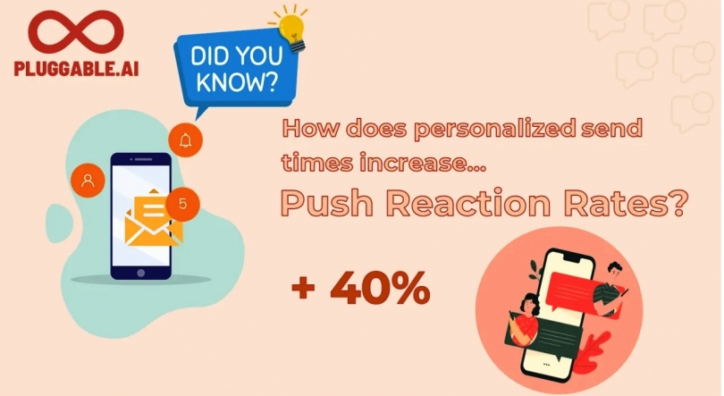 Imagem de Startup Pluggable AI