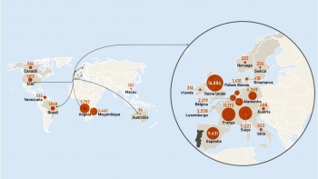 Imagem de Um em cada três jovens nascidos em Portugal vivem fora do país