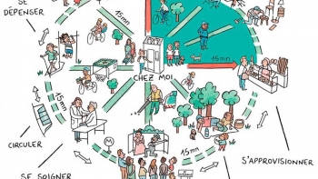 Imagem de Planeta A: Cidades 15 Minutos