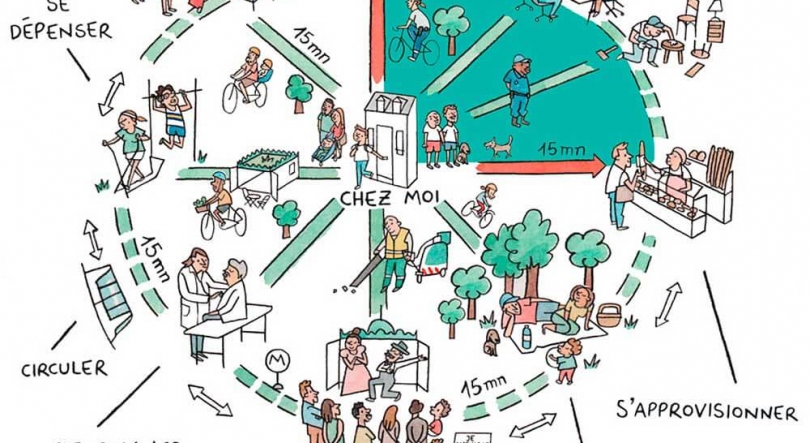 Imagem de Planeta A: Cidades 15 Minutos