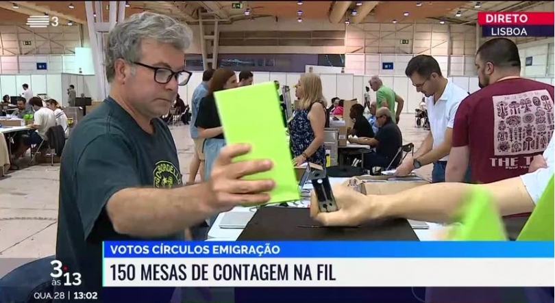 Imagem de Recorde de votantes portugueses no estrangeiro