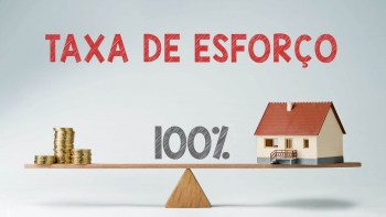 Imagem de A importância de calcular a taxa de esforço