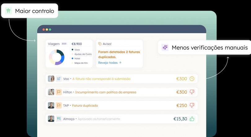 Imagem de Os Inovadores: PAYNEST